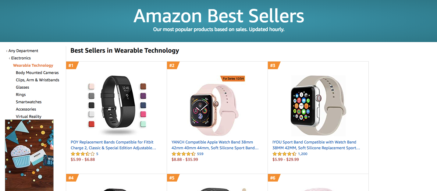 Best Sellers: The most popular items on
