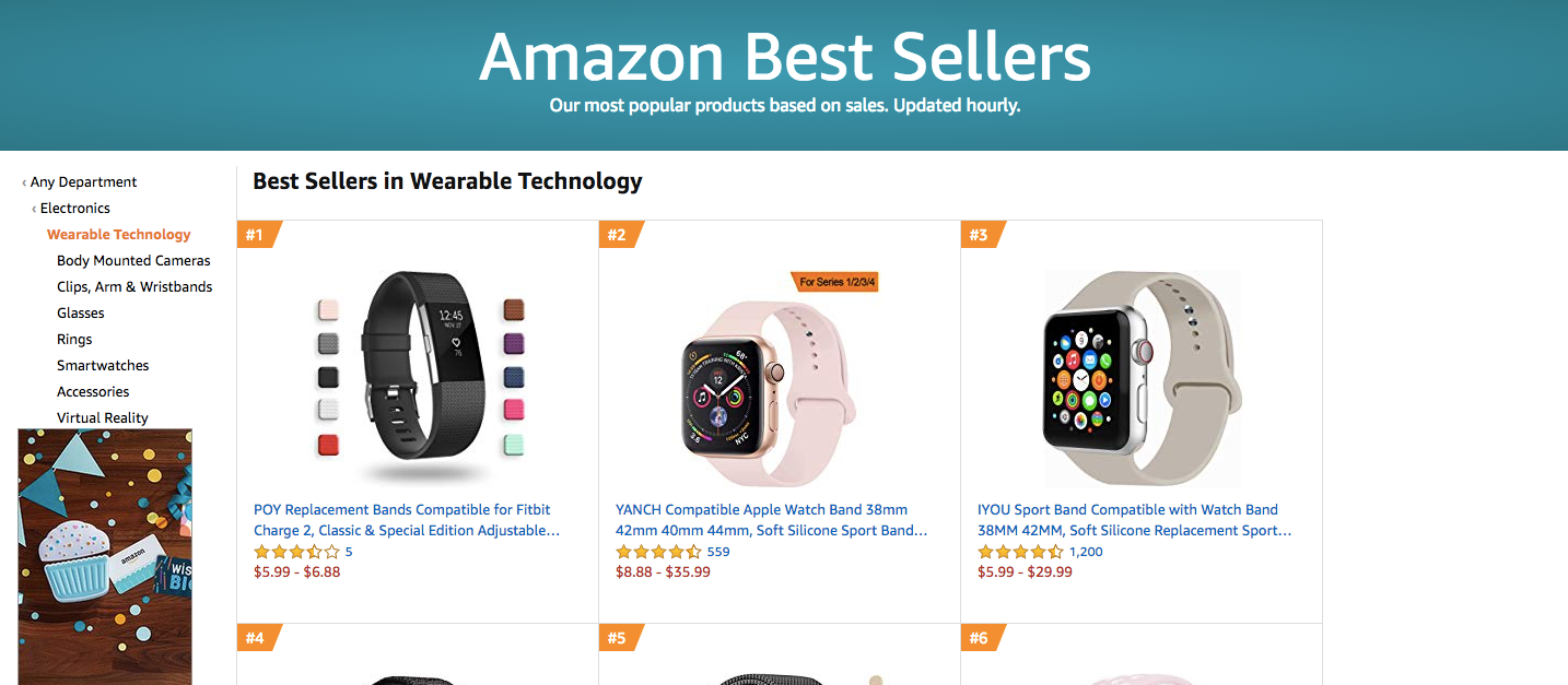 Amazon top hot sale sellers