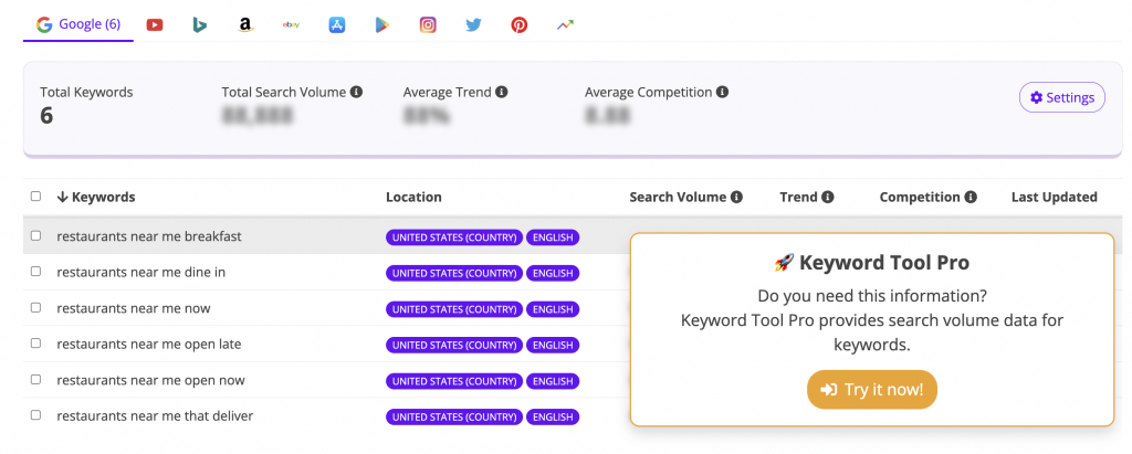 free version keyword basket