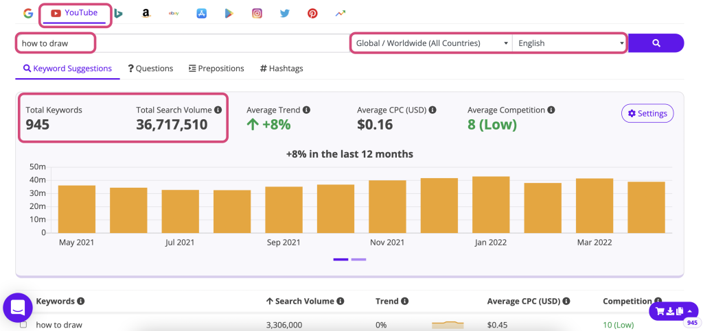 youtube keyword research tool