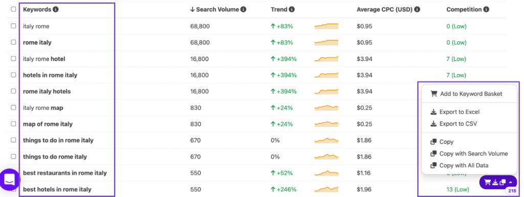 pinterest keyword research