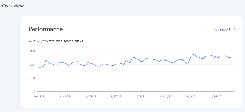 google search console