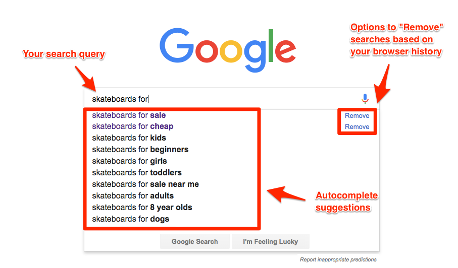 Drop down results for Google Autocomplete based on user search history