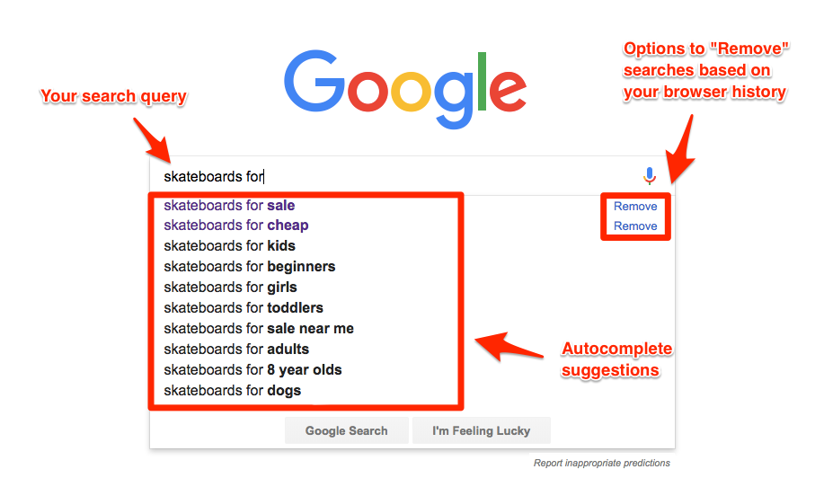 Everything you Need to Know about Google Autocomplete