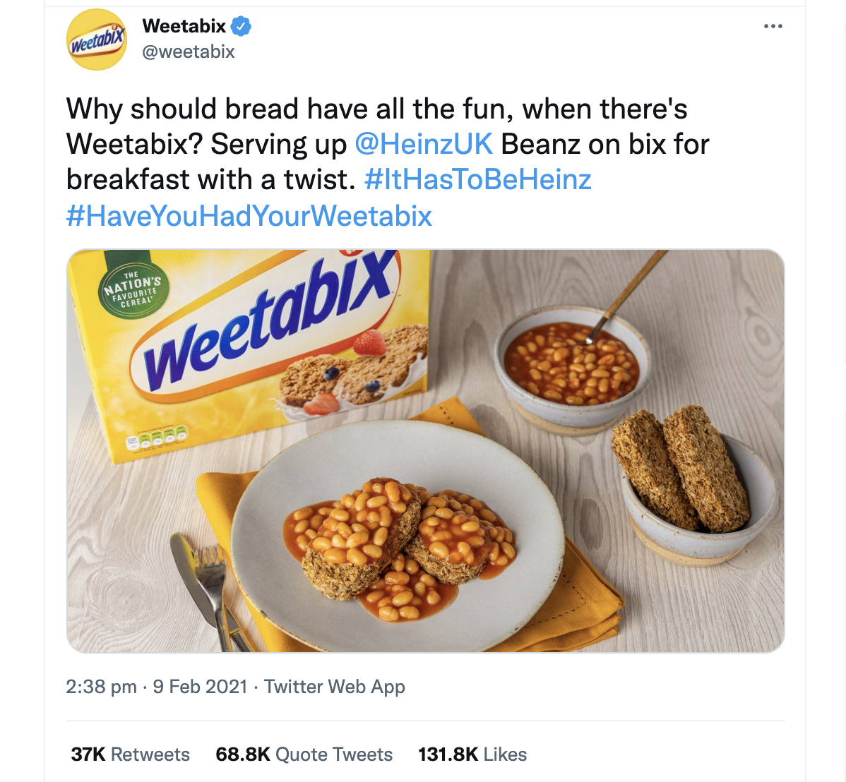 Brand interactions on Twitter