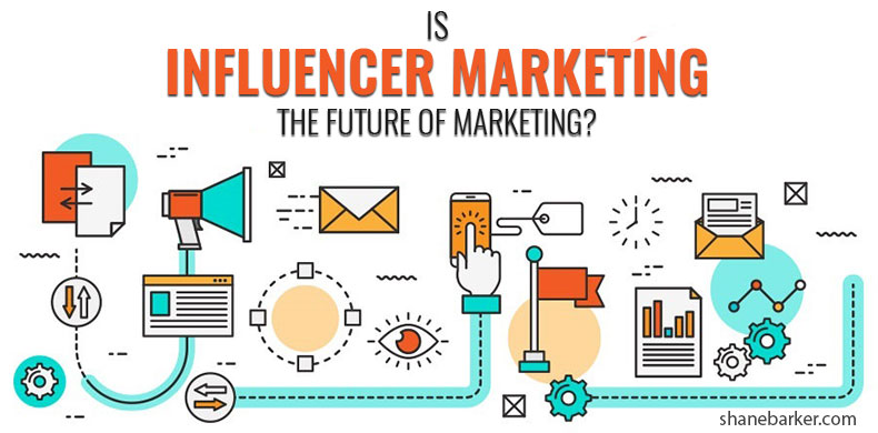 what is instagram influencer marketing