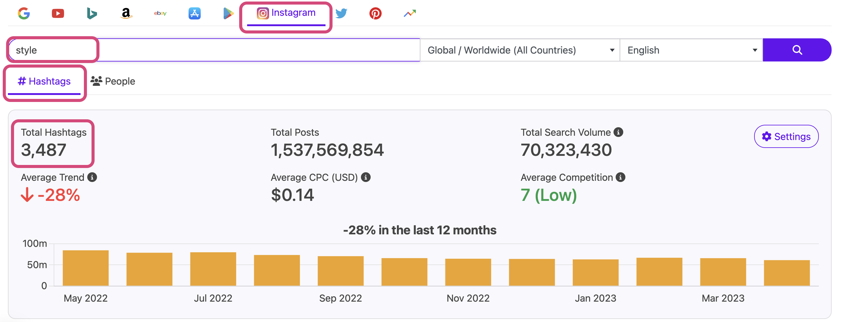 instagram hashtag tool