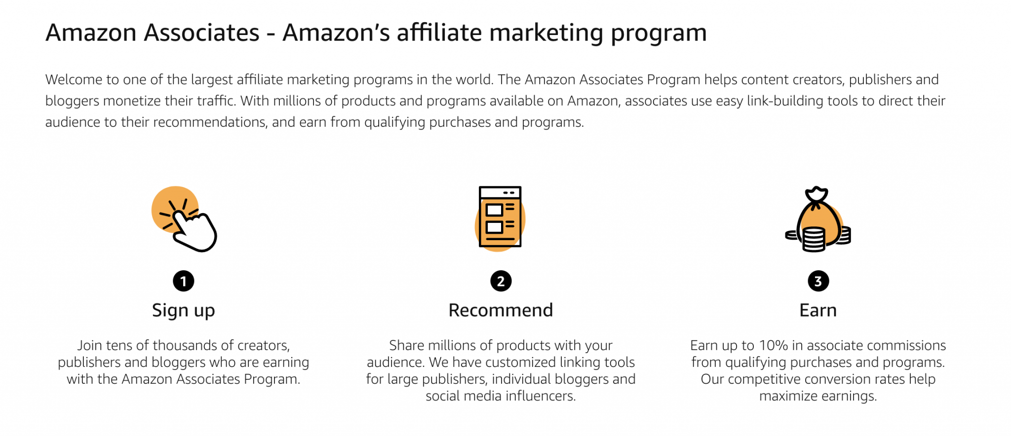 Amazon Affiliate marketing program