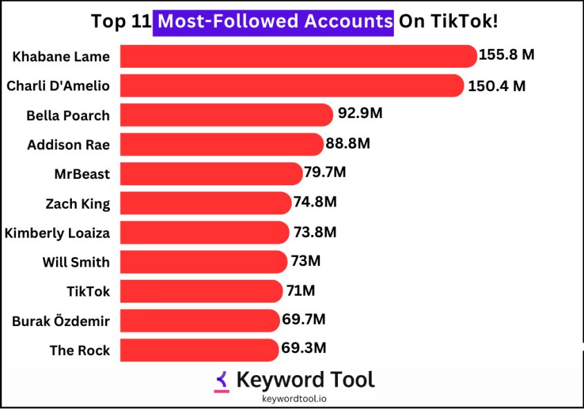 Keyword Tool Blog How To Find Great Keywords keyword-tool-blog-how-to-find-great-keywords